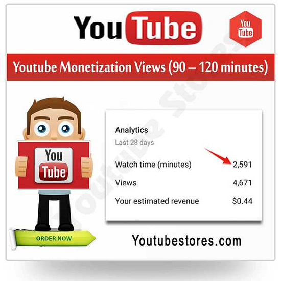 Youtube Monetization Views (90 – 120 minutes)